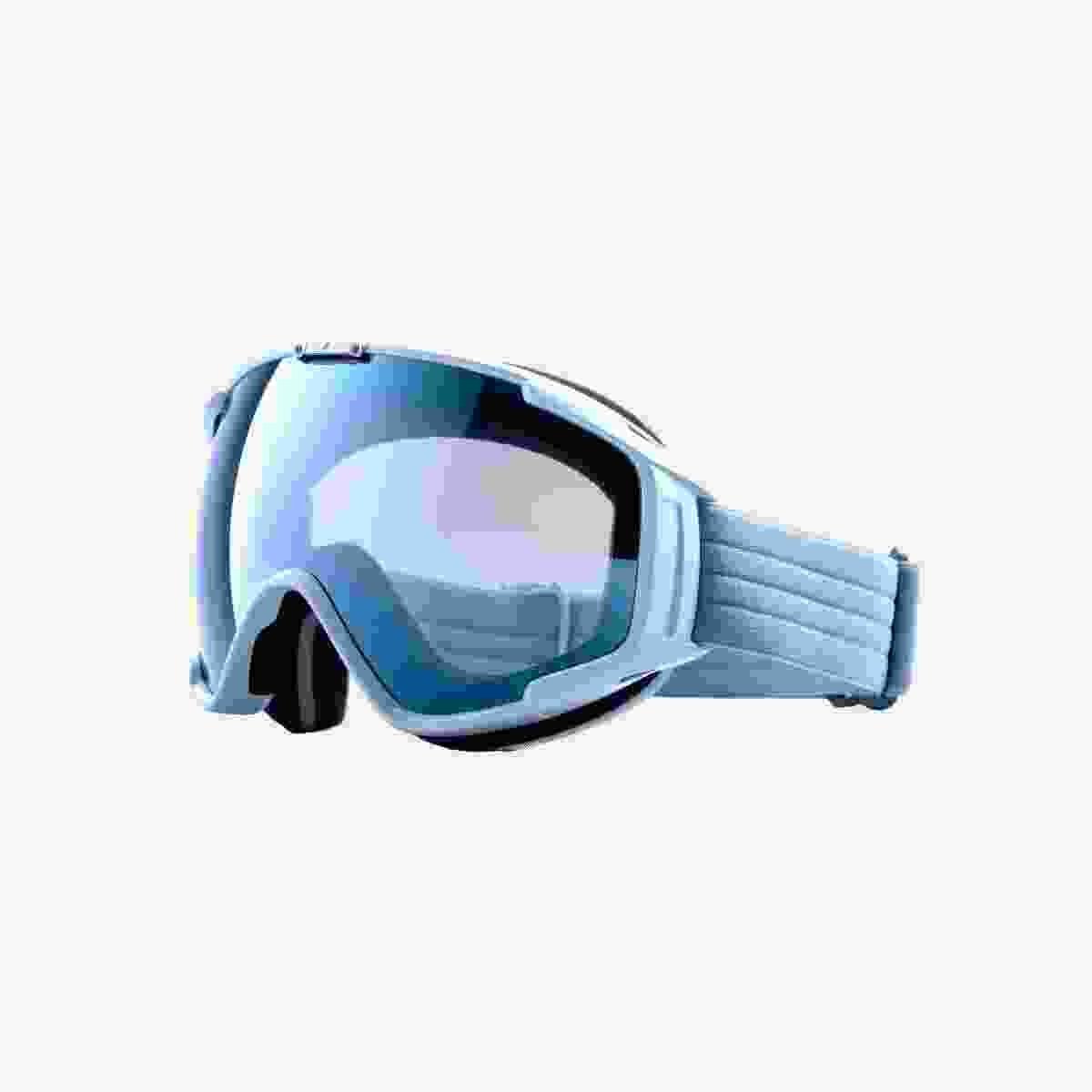 Product 12.1